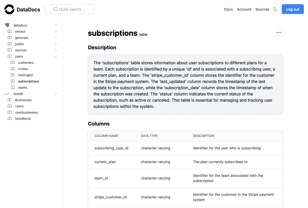 DataDocs Documentation Screenshot